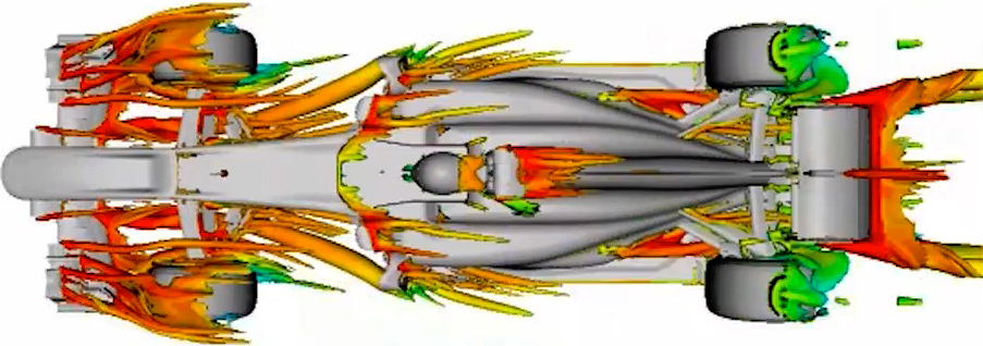 CFD simulace Sauberu znázorňující víření kolem vozu