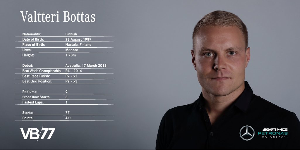 Statistiky Valtteriho Bottase před příchodem k Mercedesu