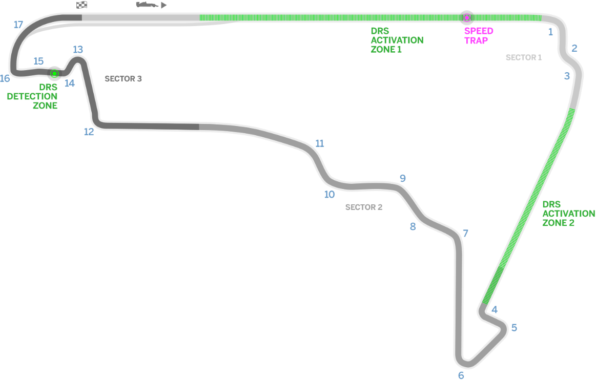 Mapa okruhu Autódromo Hermanos Rodríguez