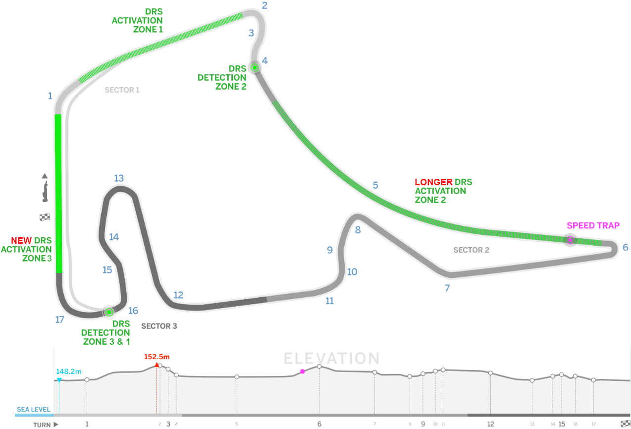 Mapa F1 okruhu v Hockenheimu