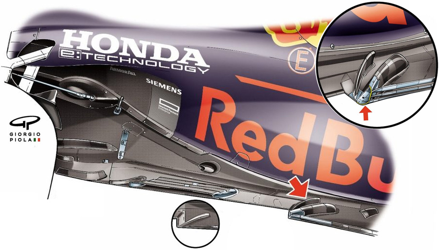 Vylepšení podlahy Red Bullu v Holandsku
